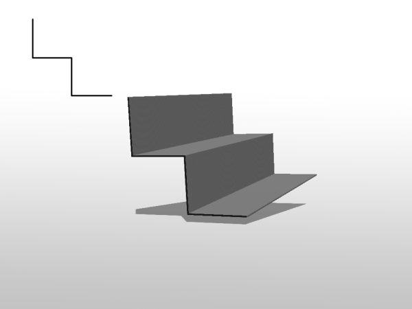 CI4